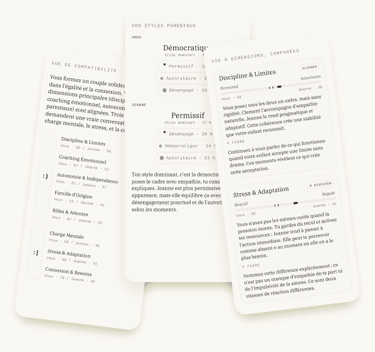 Aperçu du profil parental dans le rapport gratuit Nou.